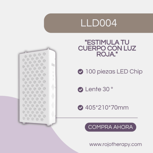 Dispositivo de Terapia de Luz Roja LLD004 –  Cobertura para Resultados.